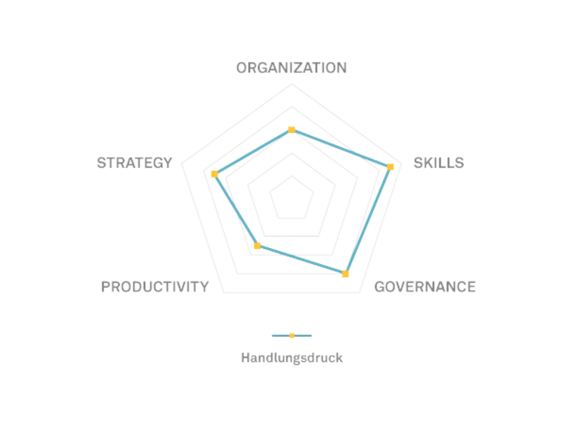 msg-dimensionen-grafik-de-v2.2